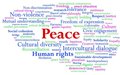 Message of the Secretary-General on the International Day of Peace